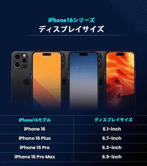 ブランド iphone 16 ケース