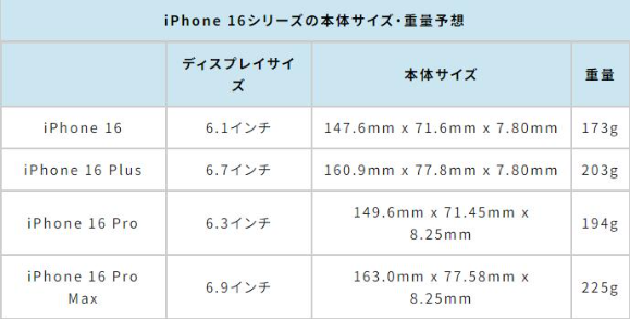 브랜드 iphone 16 pro케이스