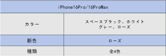 브랜드 iphone 16promaxs 케이스